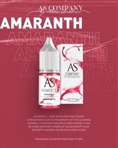 Pigments pour le maquillage permanent lèvres