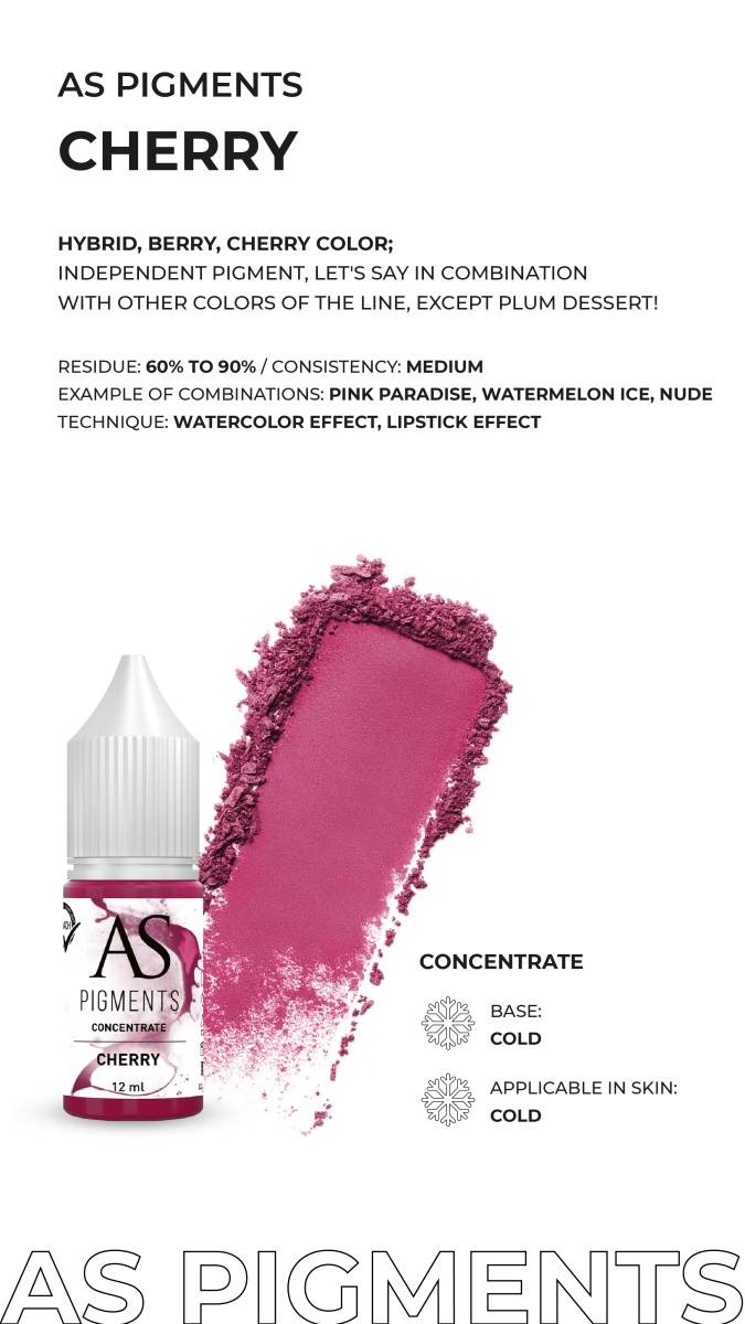 Pigments pour le maquillage permanent lèvres