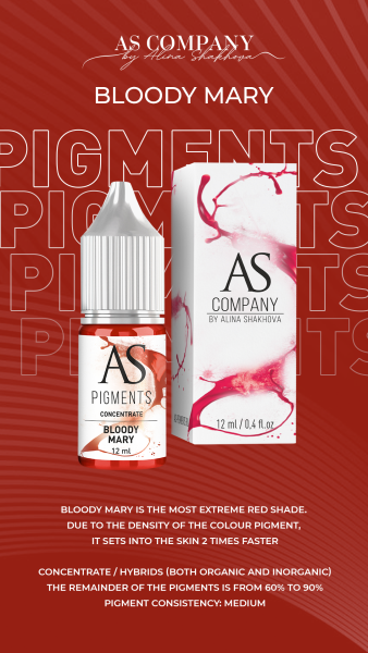 Pigments pour le maquillage permanent lèvres